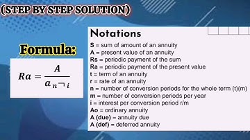 "Solving Investment Problem" Video Tutorial