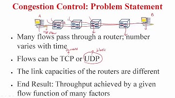 TCP Congestion Control Overview Part--1