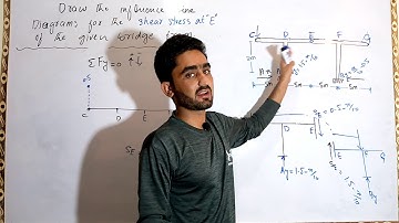 ild for shear stresses at hinge of a bridge frame structure.