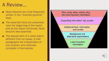 OSSLT Lessons   Video   Writing a News Report