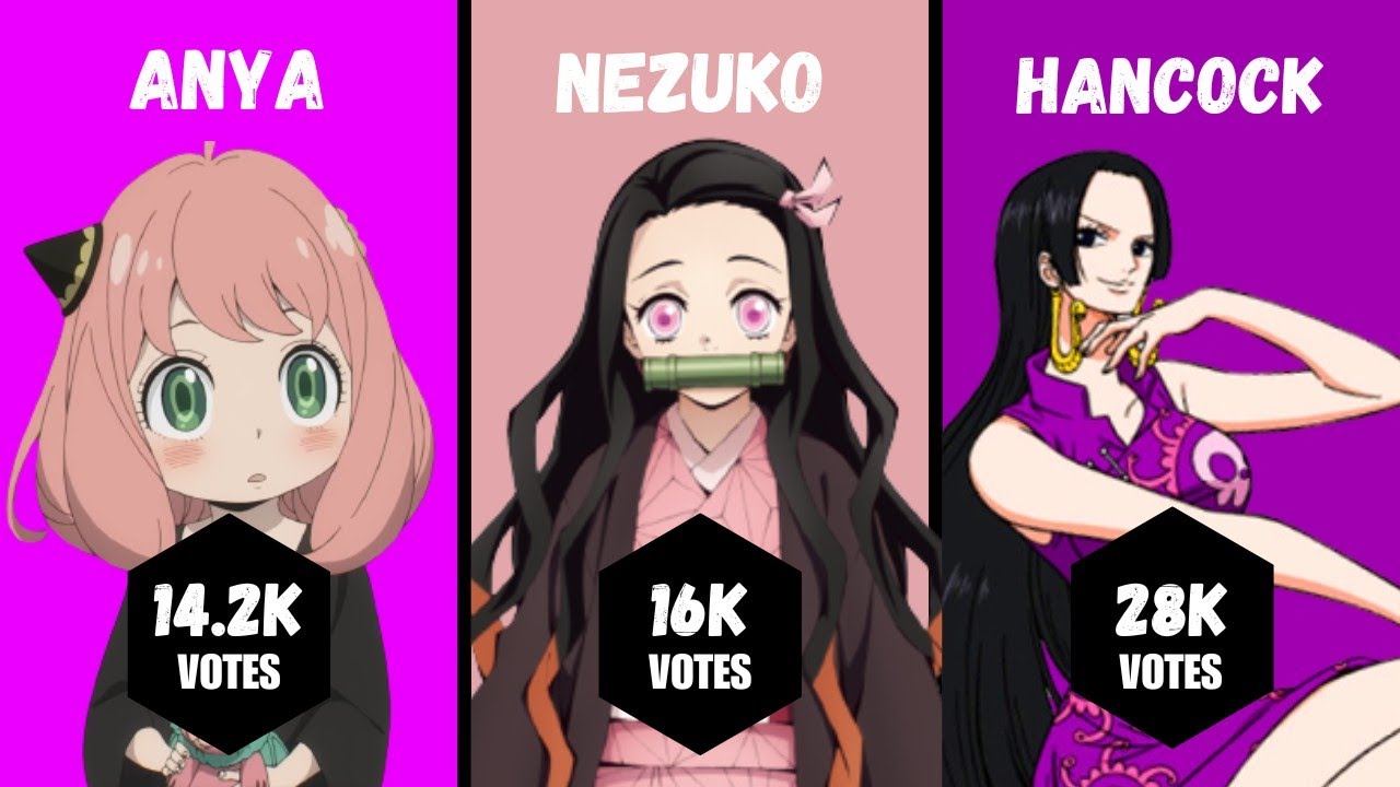 Top 50 Most Popular Waifus (Fan Vote)Who is Your Favourite Waifu?Zoro