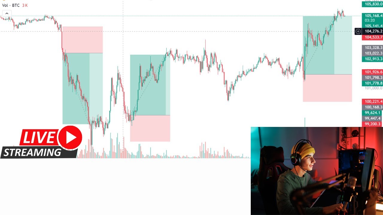 BTC Live Trading | Crypto live trading |#crypto #bitcoin #btc #live # ...