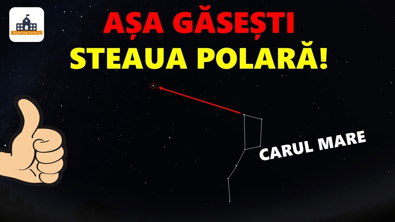 Găsește ușor STEAUA POLARĂ! *Ghid rapid