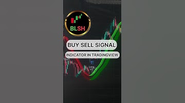 Enhance Your Trading with the Hull Suite Indicator on TradingView