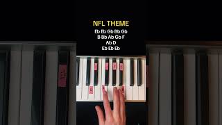 How To Play The Nfl Theme Song - Easy Piano
