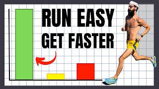 Optimal Training Intensity To Get Faster [Elite Training Breakdown] screenshot 4