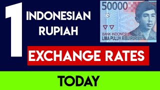 INDONESIAN RUPIAH EXCHANGE RATES 18 APRIL 2024