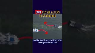 Drive your Boat with Confidence and Avoid these Made up 'Rules'...#shorts #boat by Royal Navy Yachtmaster 329 views 3 months ago 1 minute, 4 seconds