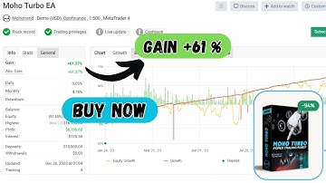 Moho Turbo EA MT4 – High-Frequency Scalping Robot