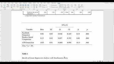 APA Style Table in Word: Regression Analysis Table with a Decked Header