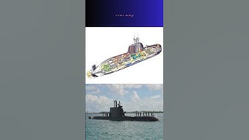 Top 10 Most Modern Submarines in the World