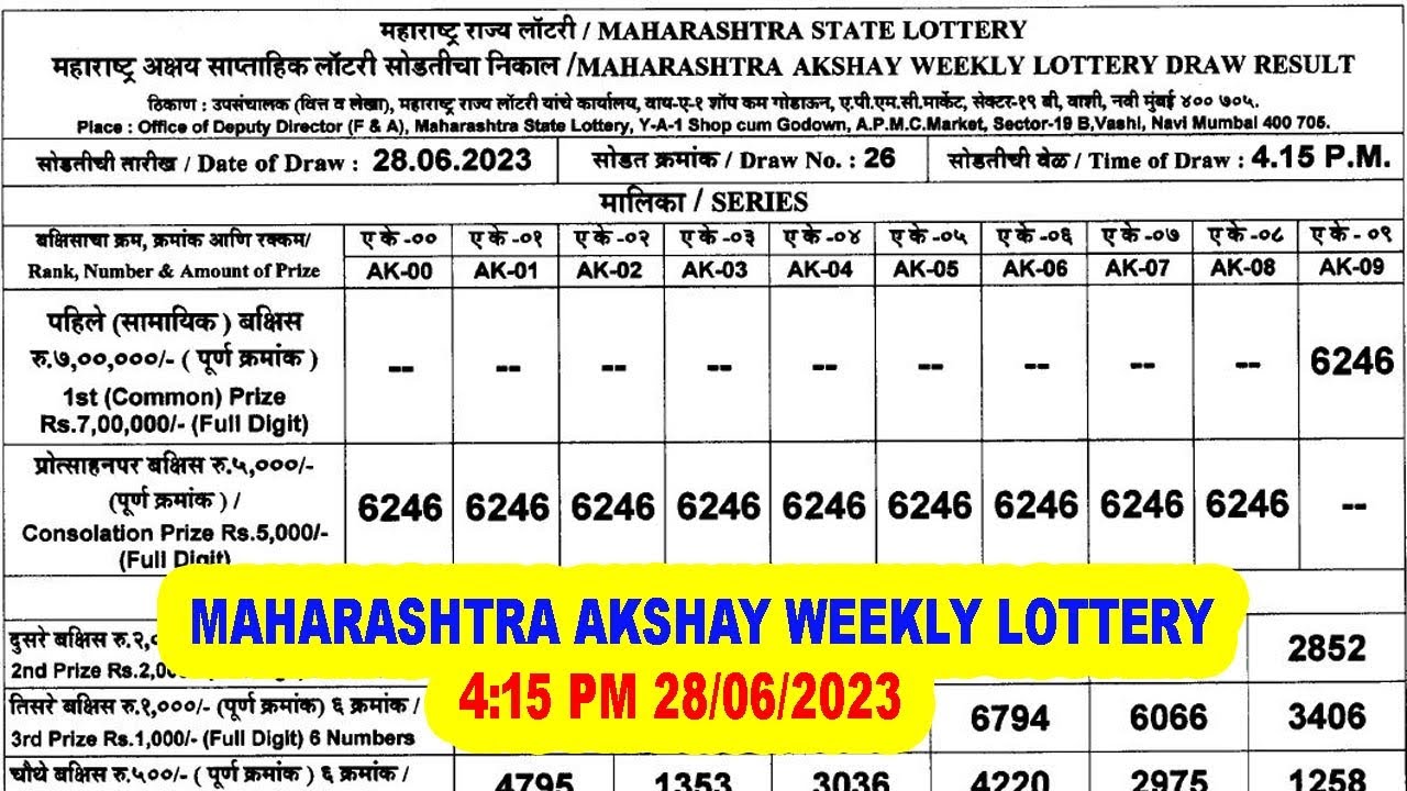 Maharashtra Lottery Result Today 4pm 11.08.2023 (Latest Update)