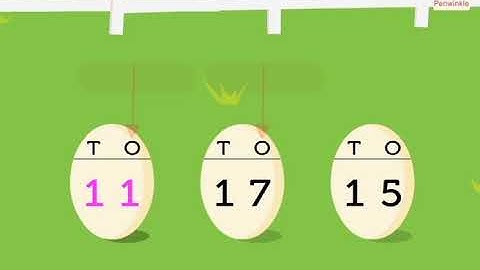 Comparing and Ordering - Descending Order | Mathematics Grade 1 | Periwinkle