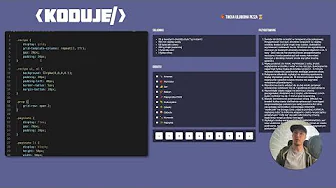 Rozdział: Omówienie początkowych styli css