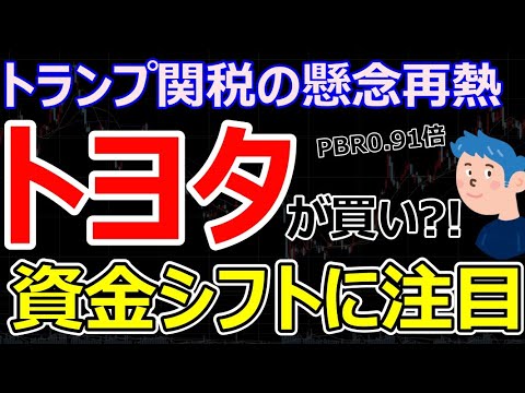 トヨタ株が買われる理由。トランプ新関税で株価暴落リスクが懸念される中、エンタメ・防衛株から再び自動車株が買い？！