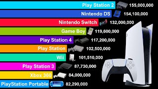 Best-Selling Video Game Consoles in the World 1983-2024 | Top 15 Best-Selling Video Games