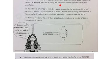 Equivalent Ratios: scaling up