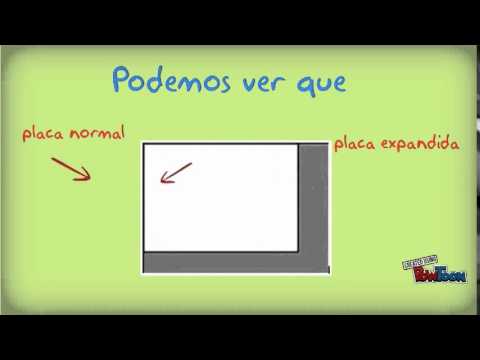 video to gif Dilatacion superficial