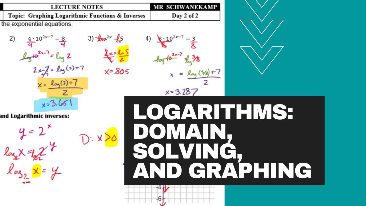 homework 3.2 graphing logs and exponents