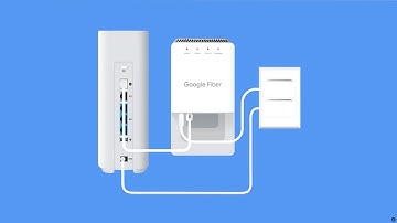 How to set up your GFiber Wi-Fi 6E Router | Self Install Kit