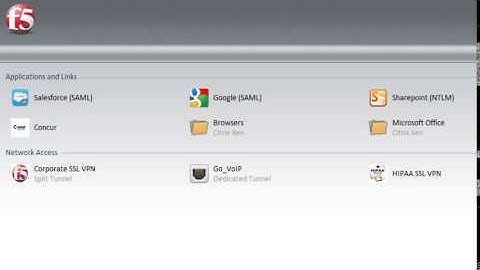 Al Maria Tech Inside Look SAML Federation with BIG IP
