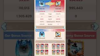 Whiteout Survival Tyrant Rampager Made My 330 Law