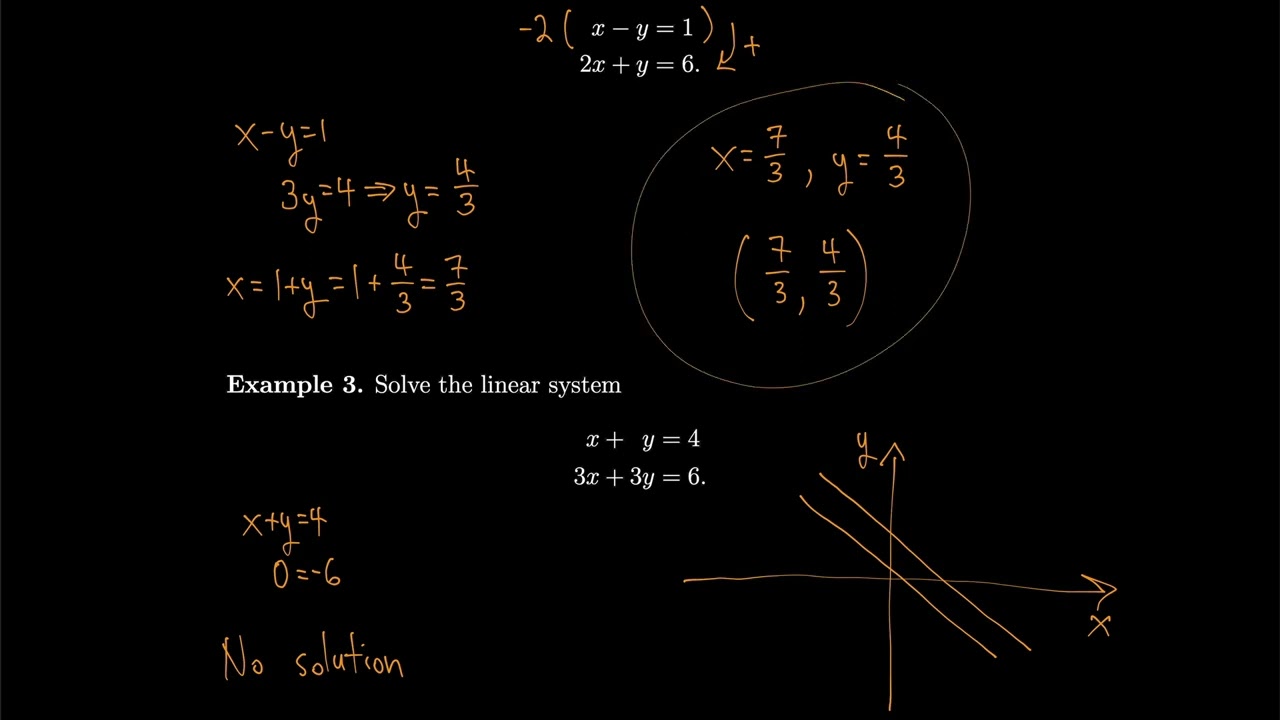 Linear Algebra 1.1 Introduction to Systems of Linear Equations