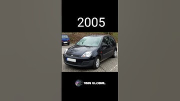 Thumbnail of Evolution Of Ford Fiesta (1976-2023) #shorts