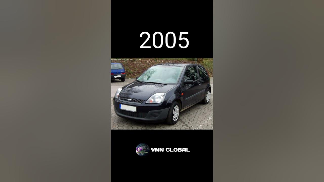 Evolution Of Ford Fiesta (1976-2023) #shorts