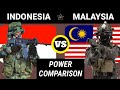 Military Comparison: Indonesia vs Malaysia Military Power, Malaysia vs Indonesia Military Power