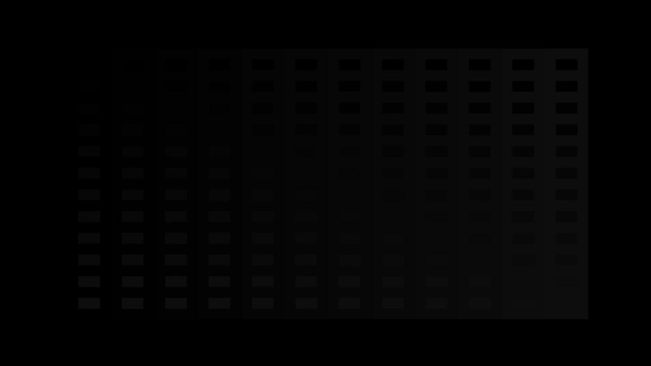 OLED TV Black Crush Test YouTube