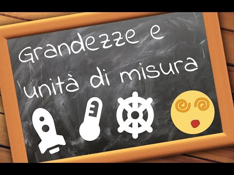 Video: è un'unità di misura?