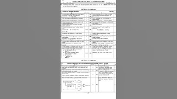 Class 11 computer guess paper most important questions federal board 1st annual 2025#viral #fbise