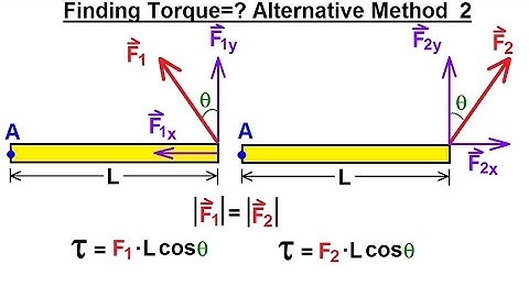 Physics 15  Torque (8 of 27) Couple: Alternative Method 2
