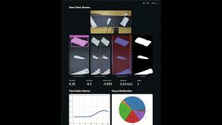 Computer Vision Final Project - Demo: Real-time Material Recognition System