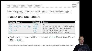 DB2 — Chapter 02 — Video #06 — MonetDB: BATs, MAL, (v)oid head columns