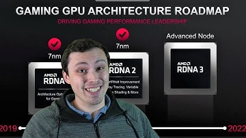 AMD Discusses RDNA 3 GPUs (7000 Series)