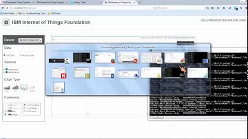 MQTT, Devices and Sensors (#NEST) connecting to the IBM IOT Cloud