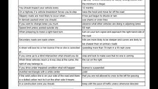 NC DMV Permit Test Flashcards