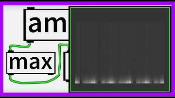 Particles System in Max/MSP Series | 01: Vectors and Matrix Feedback