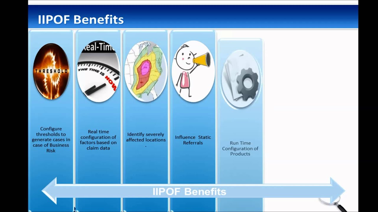 Incessant Technologies @ Pega World 2013