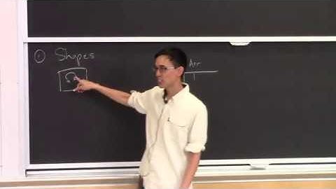 Programming with Categories - Lecture 2