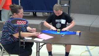 Rubiks Cube Solved in 9.89 Seconds (Official)