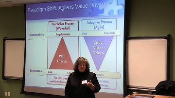 Rethinking Instructional Design (Part 2) - Pat Reed
