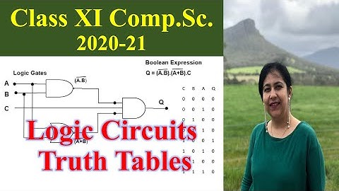 Logic Circuits and Truth Tables for a Boolean Expression, Boolean Algebra, Class XI C.S. CBSE