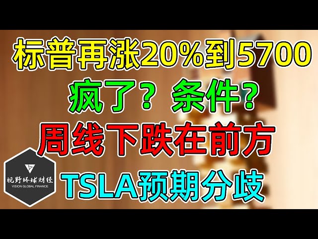 美股 2024标普再涨20%到5700，疯了？条件？ 周线级别下跌，看得见！TSLA预期分歧！