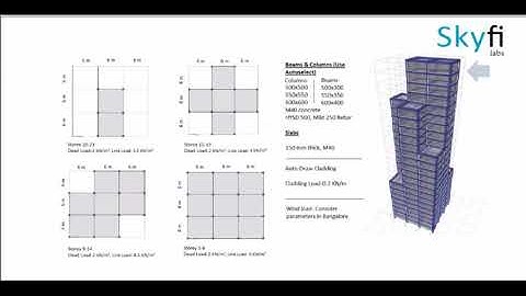 Tall Building design - project assignment for skyfi labs online course  by Lalit Yadav