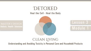 Detox | Lesson 3 Module 1