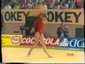 1984 RG Valladolid International