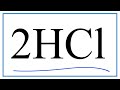 Understanding Coefficients and Subscripts in Chemical Equations